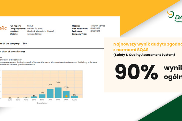Dartom zgodny z SQAS w 90%