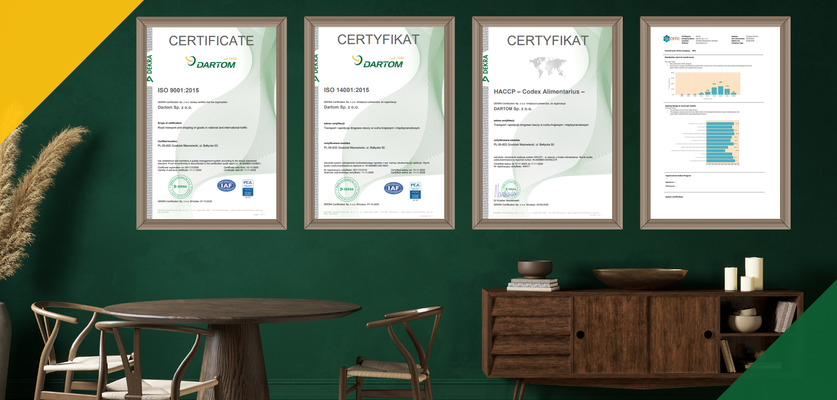 Światowy Dzień Jakości